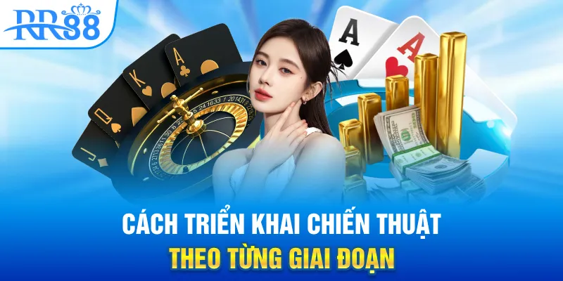 Cách triển khai chiến thuật Andrucci theo từng giai đoạn