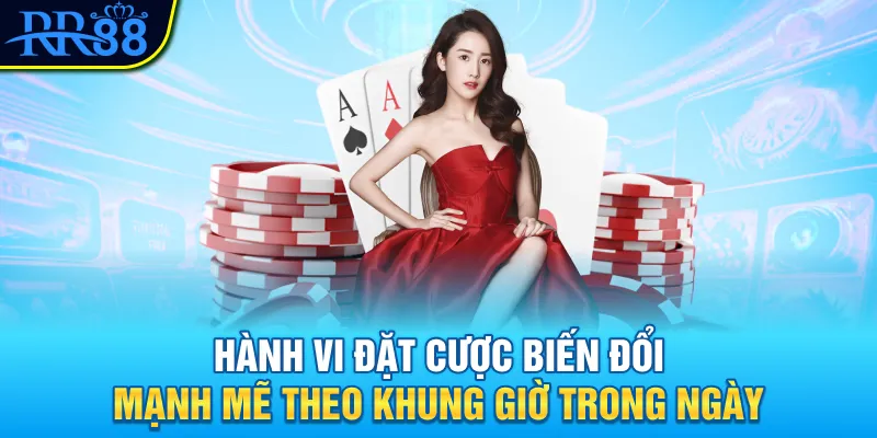 Chơi Giờ Nào Dễ Thắng? Cùng RR88 Giải Mã Hành Vi Theo Thời Điểm 1 Hành vi đặt cược biến đổi mạnh mẽ theo khung giờ trong ngày