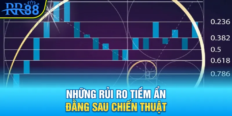 Những rủi ro tiềm ẩn đằng sau chiến thuật